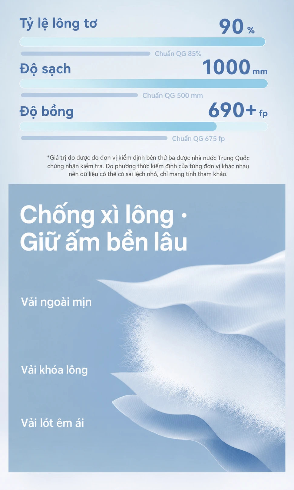Áo phao lông vũ dáng dài unisex mùa đông , lông ngỗng 90%, kiểu phồng