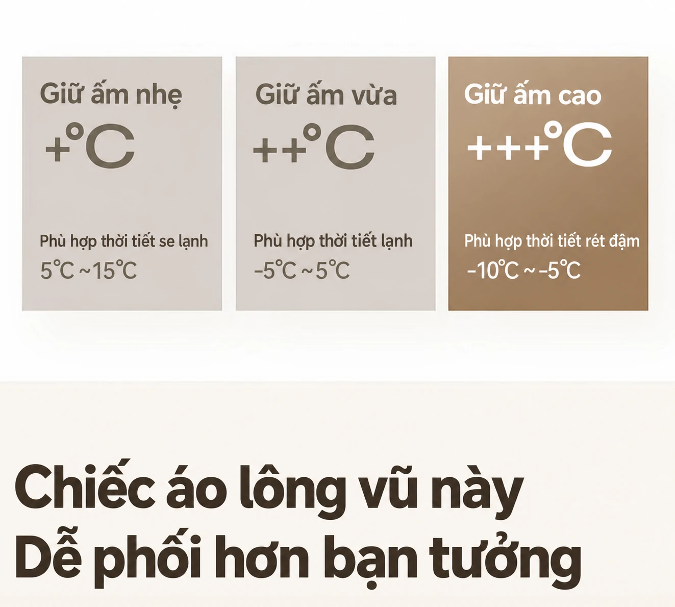 Áo phao dáng dài unisex cặp đôi, mặc ngoài trời, nhồi lông vũ dày