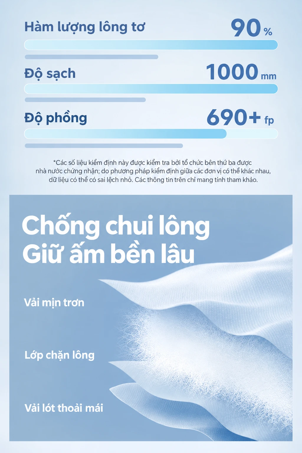Áo phao lông vũ ngỗng nam nữ dáng ngắn và dài