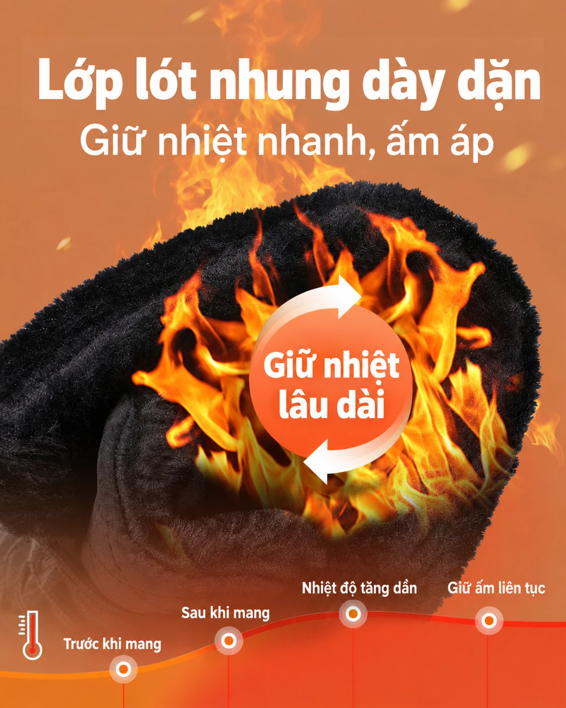 Giày boots đi tuyết nữ cổ cao, chống thấm nước, chống trơn trượt, lót lông giữ ấm, phù hợp đi tuyết và leo núi ngoài trời
