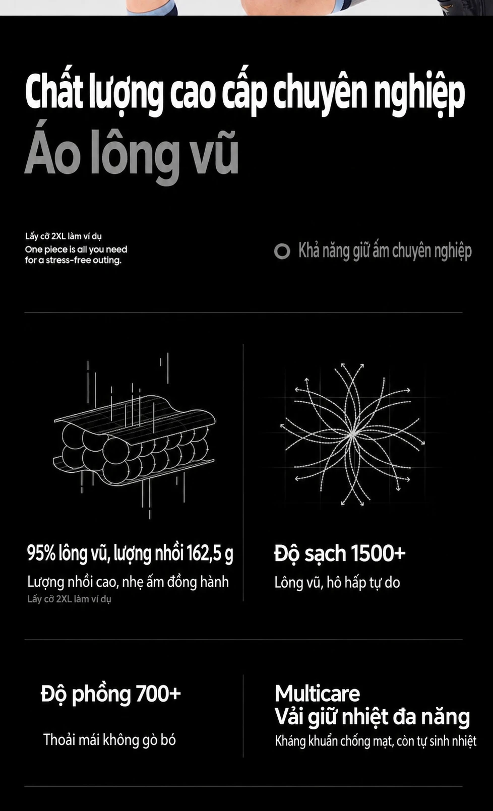 Áo khoác phao nữ mùa đông, lông vũ vịt trắng 95%, dáng ngắn nhẹ, dày dặn, có mũ