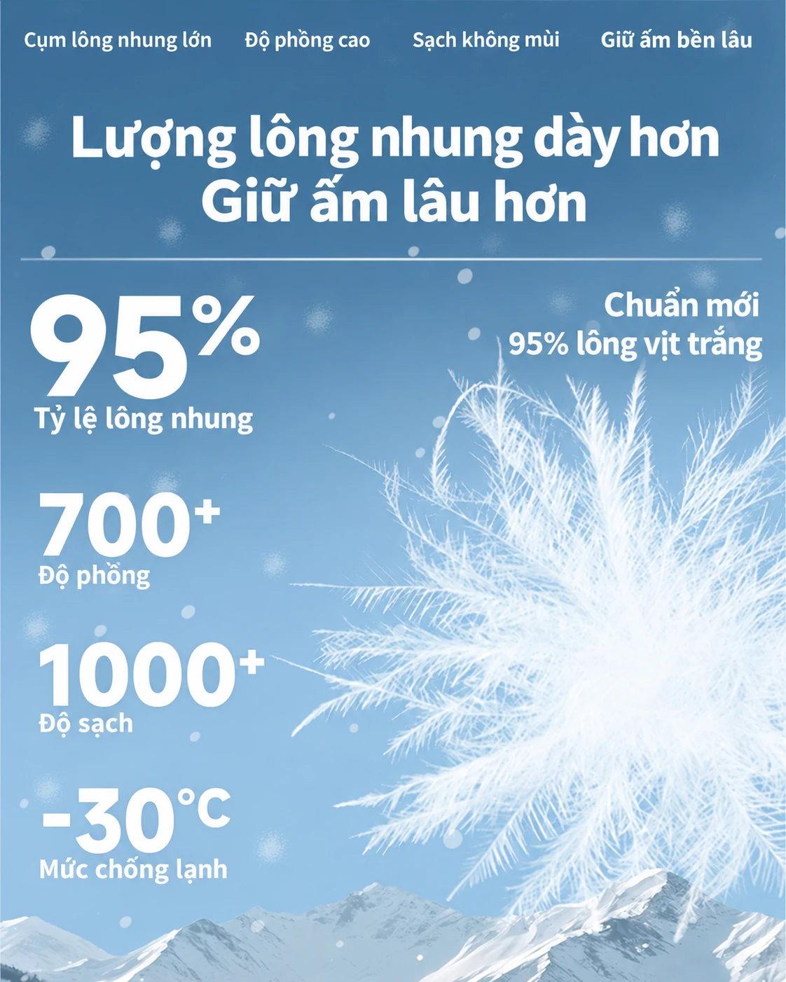 Áo khoác phao dáng ngắn nữ mùa đông , chiết eo, cổ lông, lông vũ vịt trắng 90%